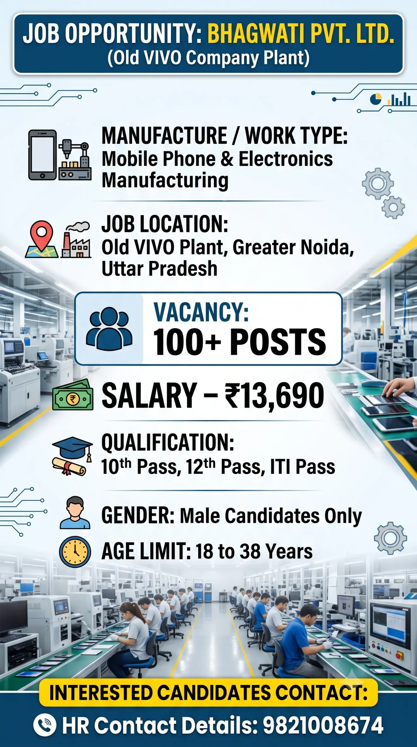 Bhagwati Pvt Ltd (Old VIVO Company) Recruitment 2026 | Production Operator Jobs | Greater Noida