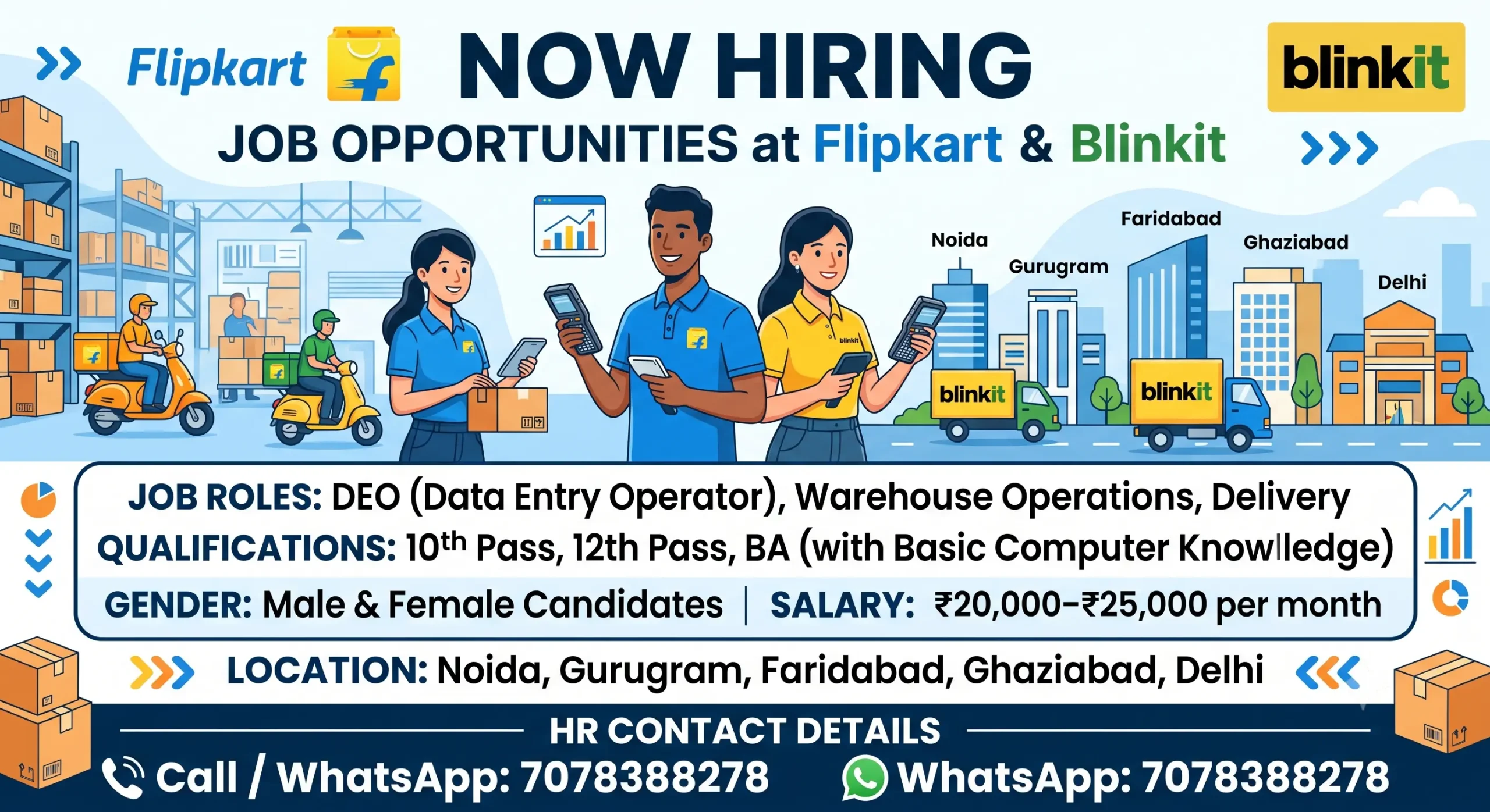 Flipkart & Blinkit Recruitment 2026 | Picking, Packing, QC & DEO Jobs