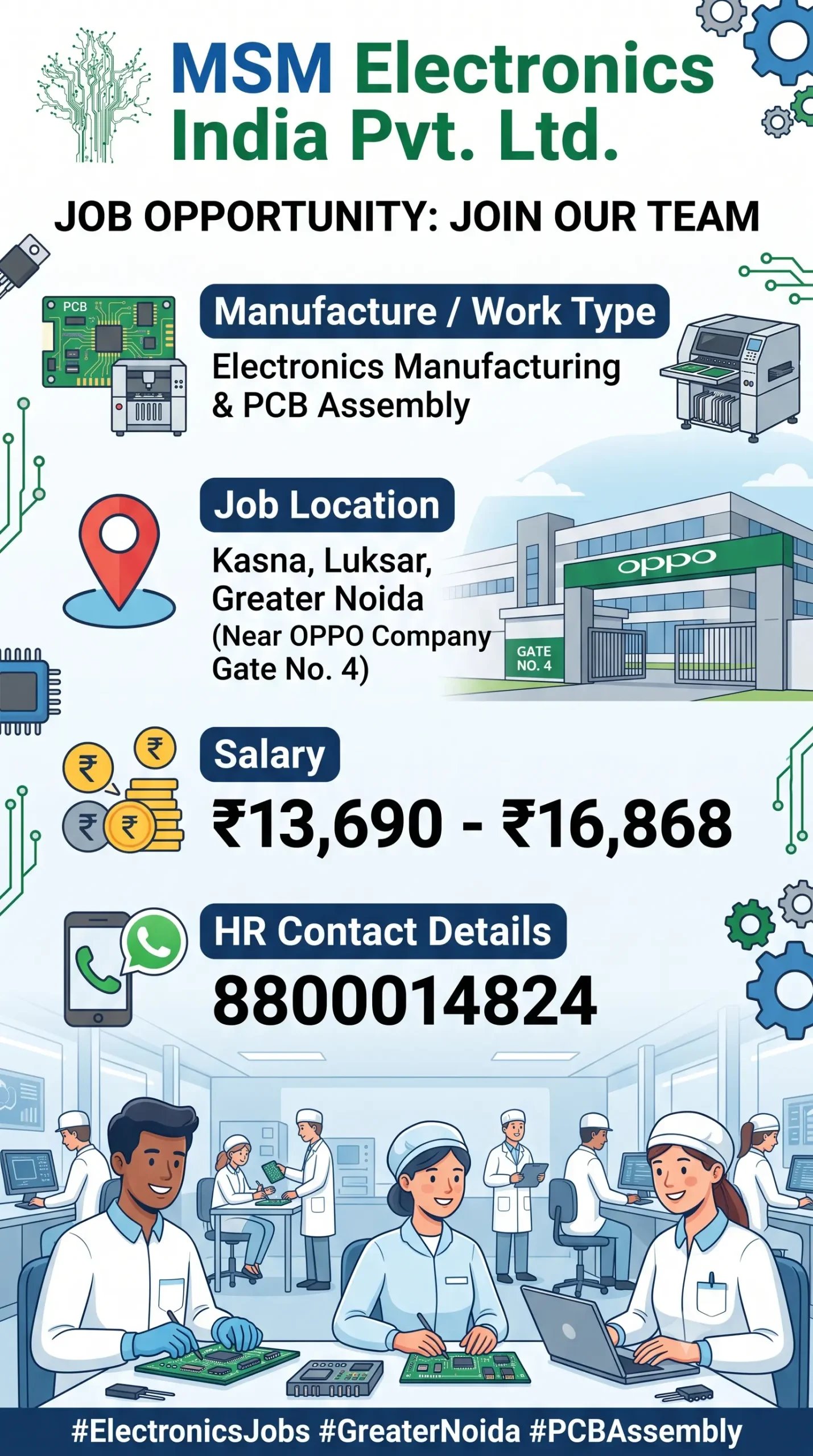 MSM Electronics India Pvt. Ltd. Recruitment 2026 | 10th, 12th & ITI Jobs | Greater Noida