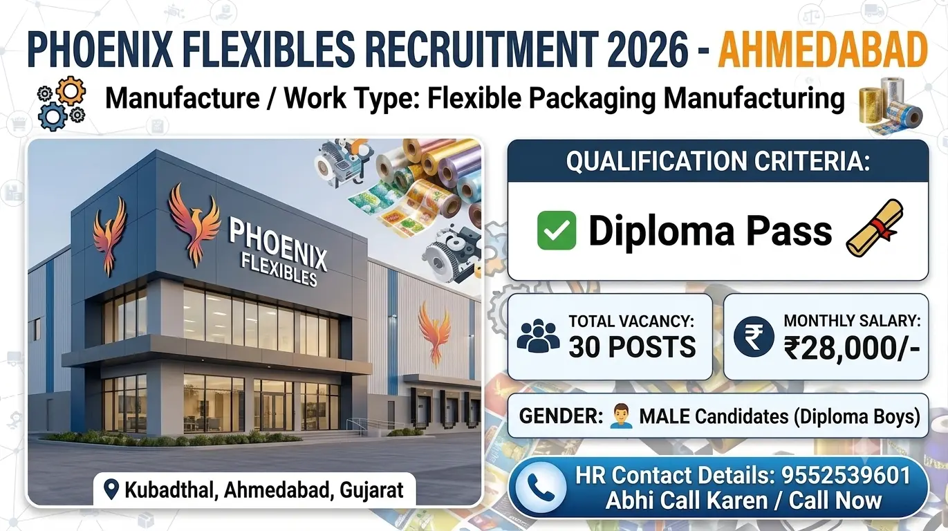 Phoenix Flexibles Pvt. Ltd. Recruitment 2026 | Diploma Apprentice Jobs | Salary ₹28,000