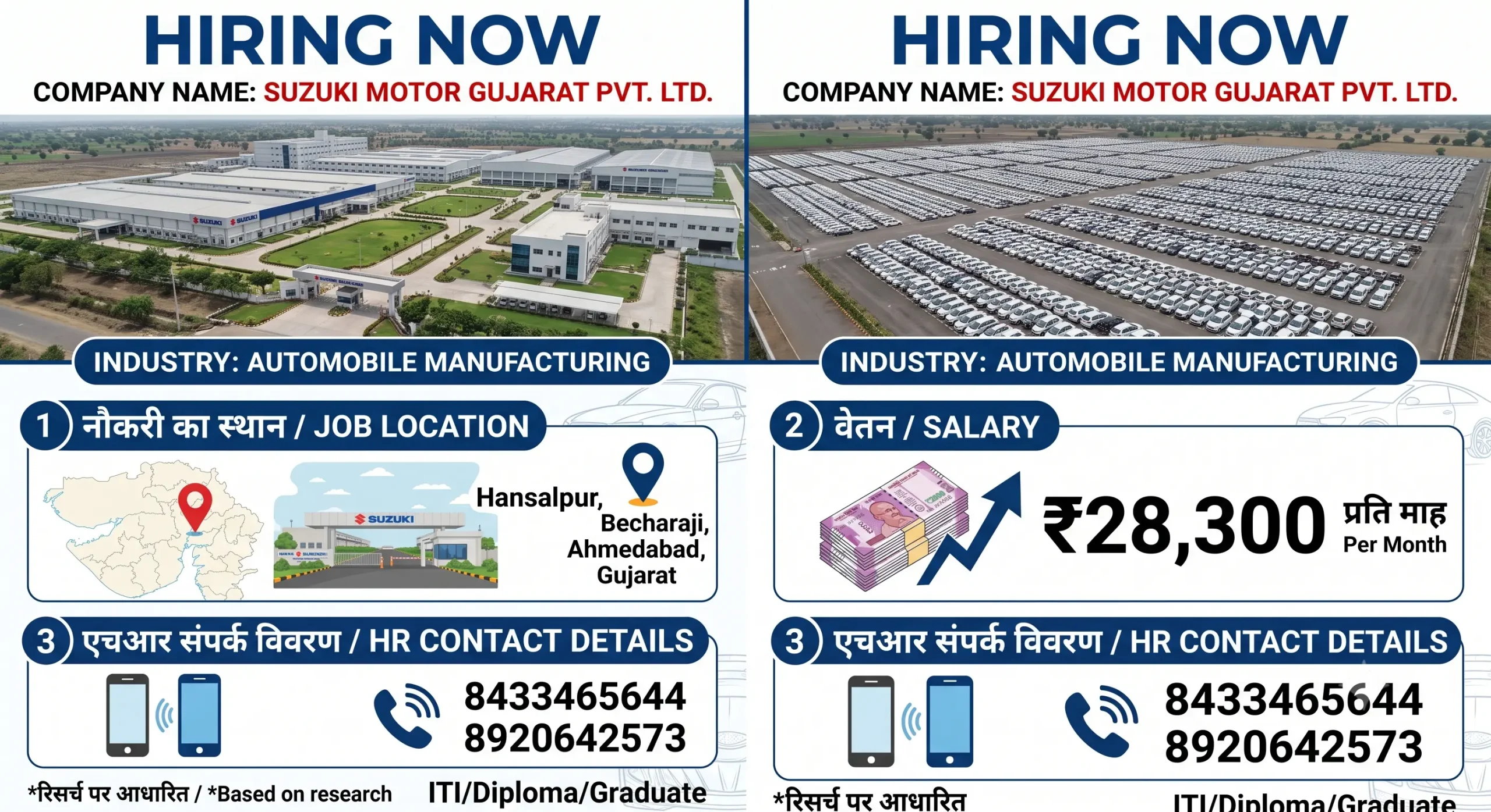 Suzuki Motor Gujarat Campus Placement 2026 | ITI Campus Drive Jobs
