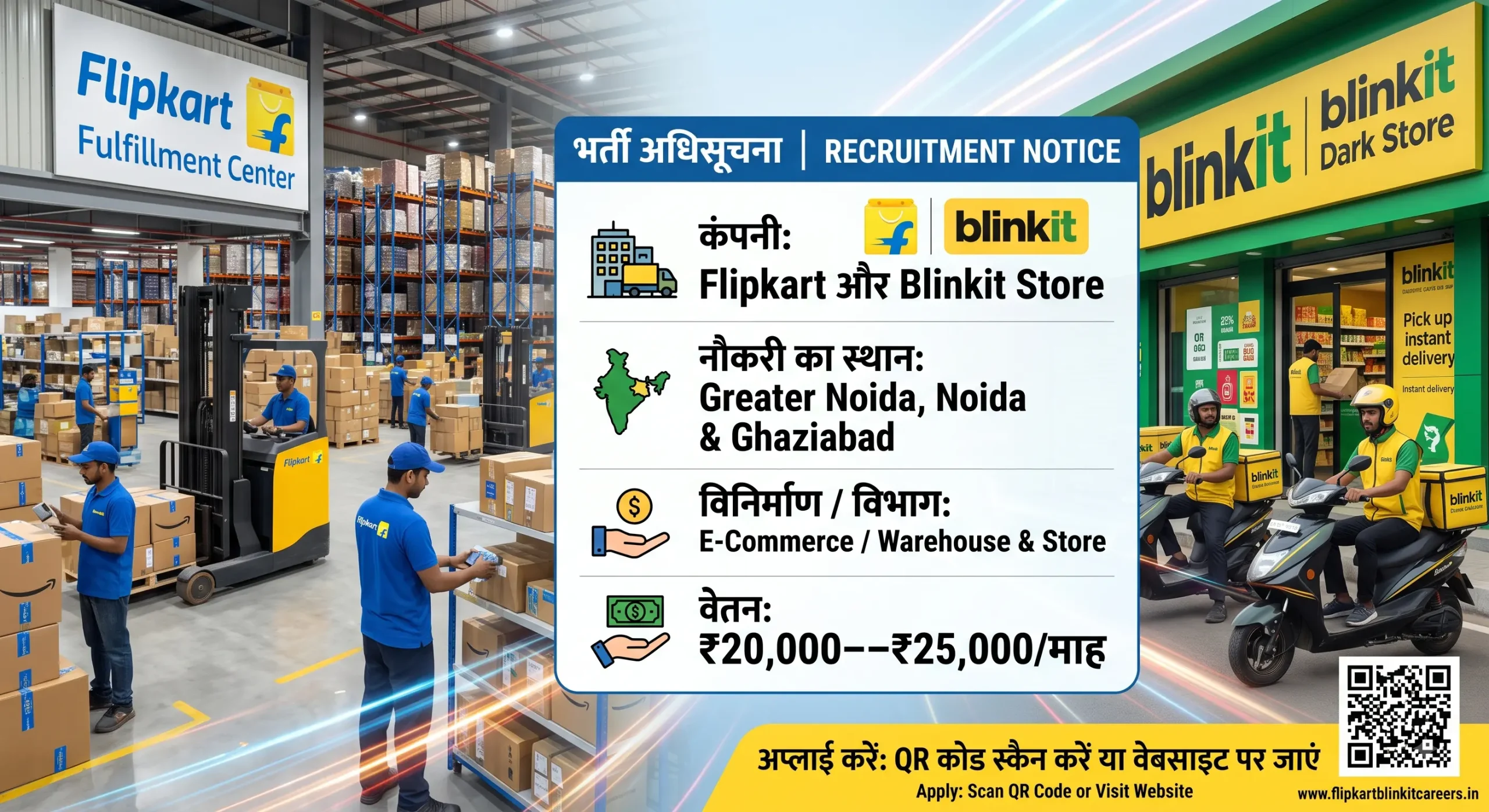 Flipkart & Blinkit Store Recruitment 2026 | Noida, Greater Noida & Ghaziabad Jobs