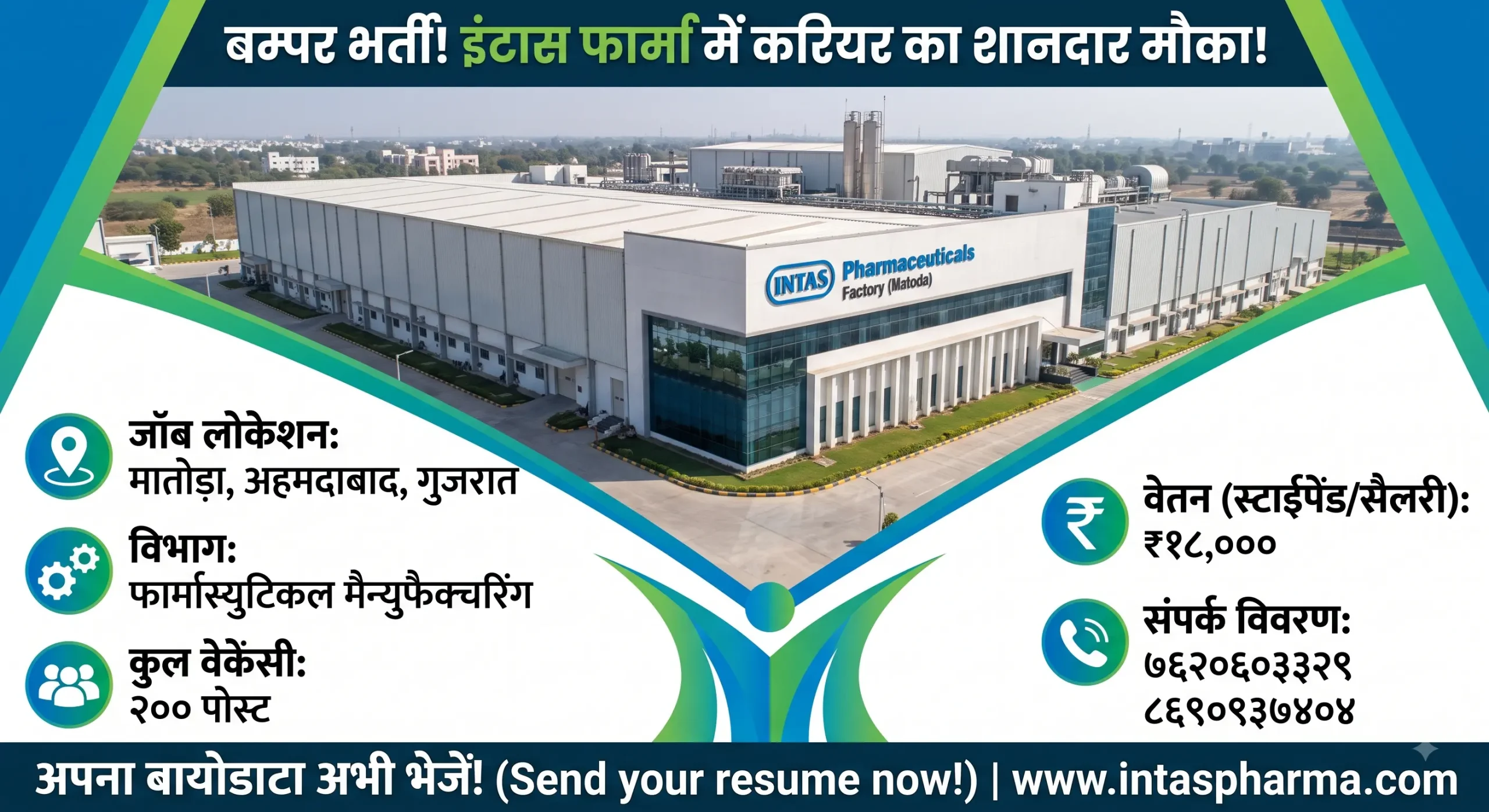 Intas Pharma Apprentice Recruitment 2026 | 10th, ITI, Diploma, B.Sc & B.Pharma Jobs