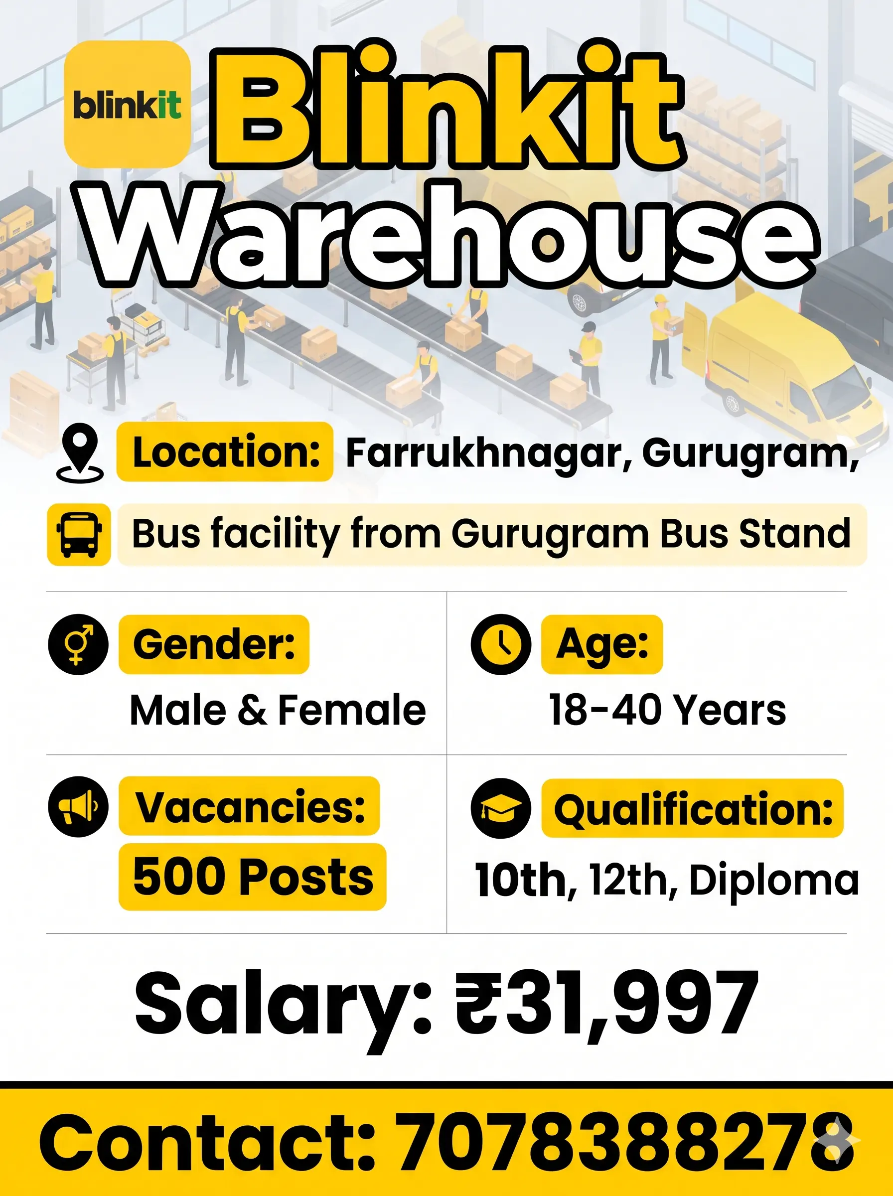 Blinkit Warehouse Recruitment 2026 – 500 Helper & Packing Jobs in Gurugram