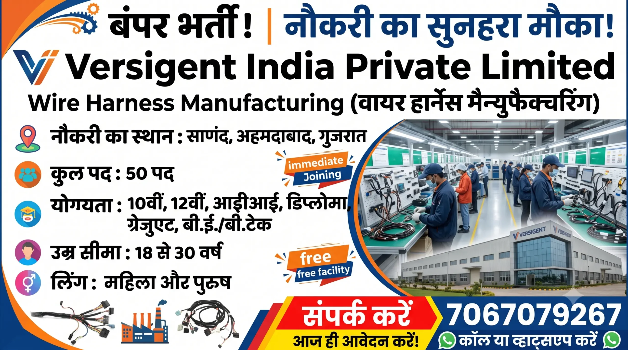 Versigent India Private Limited Recruitment 2026 – 50 Helper & Operator Jobs in Sanand